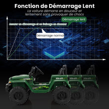 Load image into Gallery viewer, 24V Voiture lectrique 2 Places Enfants avec Tlcommande 2,4G Musique LED Dmarrage Lent 2 Vitesses Charge 35kg pour 3-8 Ans+ Rouge/Rose/Vert -