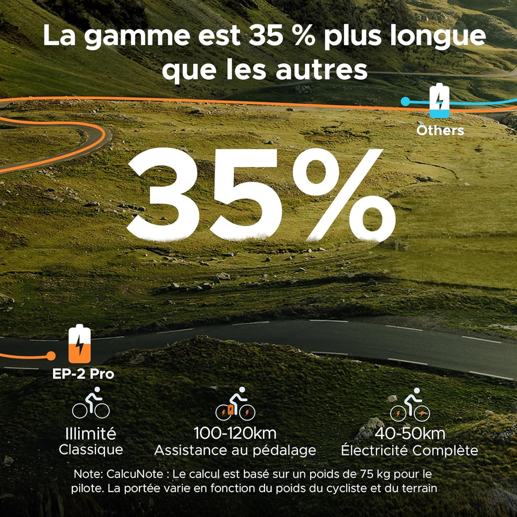 EP-2 Pro Vlo lectrique Pliable 20 脳 4.0 Fat Bike Electrique 7 Vitesses avec Batterie Amovible 48V 13Ah Autonomie 120km Tout-Terrain & VTT & Plage & Neige -