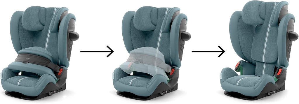 Cybex Pallas G2 Plus/Stormy Blue-light blue PU1