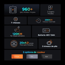 Load image into Gallery viewer, EP-2 Pro Vlo lectrique Pliable 20 脳 4.0 Fat Bike Electrique 7 Vitesses avec Batterie Amovible 48V 13Ah Autonomie 120km Tout-Terrain &amp; VTT &amp; Plage &amp; Neige -