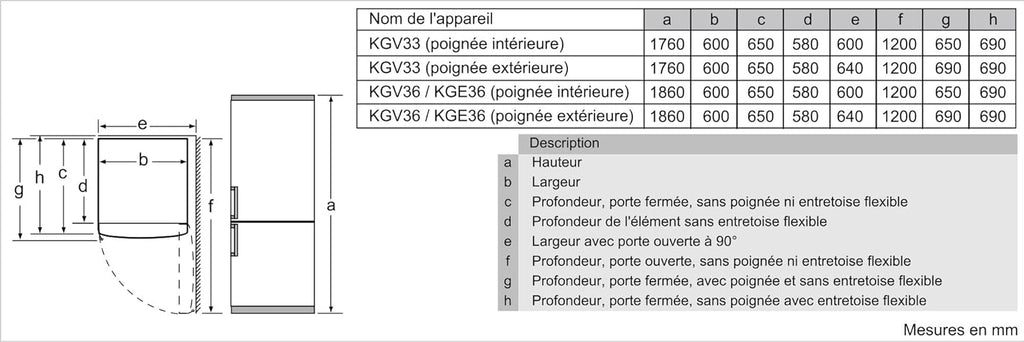 Bosch KGV36VWEAS Série 4, Réfrigérateur combiné pose-libre - 308 L - H 186 X L 60 cm - Blanc