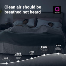Load image into Gallery viewer, Blueair - Blue Pure 211i Max Purificateur d'air pour grandes pièces jusqu'à 141 m² – Intelligent, silencieux, technologie HEPASilent, élimine les allergènes, les poils d'animaux, la fumée