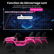 Load image into Gallery viewer, 24V Voiture lectrique 2 Places Enfants avec Tlcommande 2,4G Musique LED Dmarrage Lent 2 Vitesses Charge 35kg pour 3-8 Ans+ Rouge/Rose/Vert -