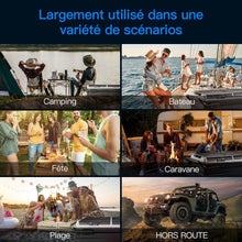 Load image into Gallery viewer, 115L Glaciere Electrique Double Zone,Glaciere a Compression WiFi APP,12 V/24 V et 100-240 V Frigo Camping,-20 à 20 pour Voiture,Camion,Bateau,Camping,Car,Caravanes,Voyageant,Maison
